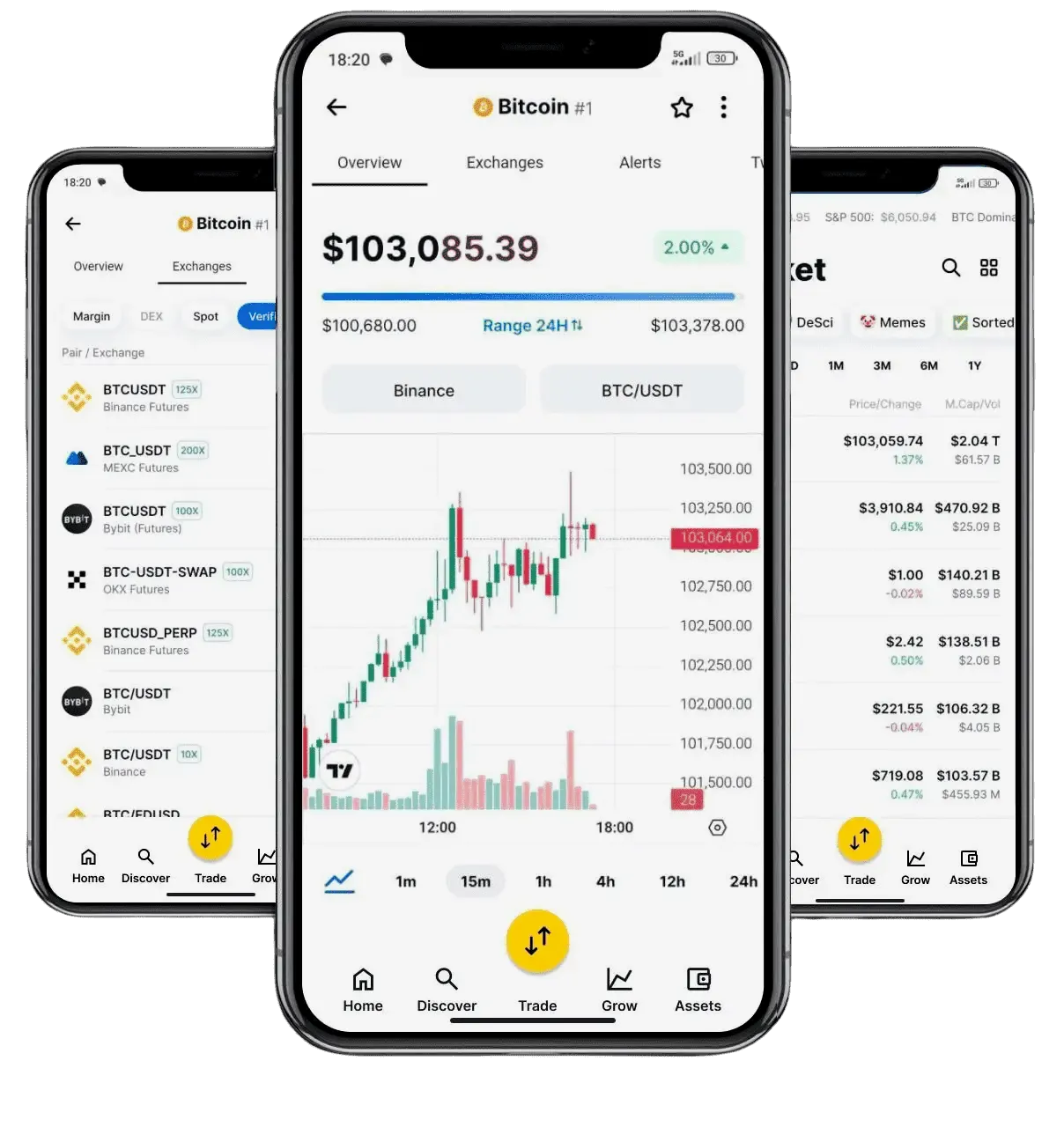 Sprong Winstent crypto trading